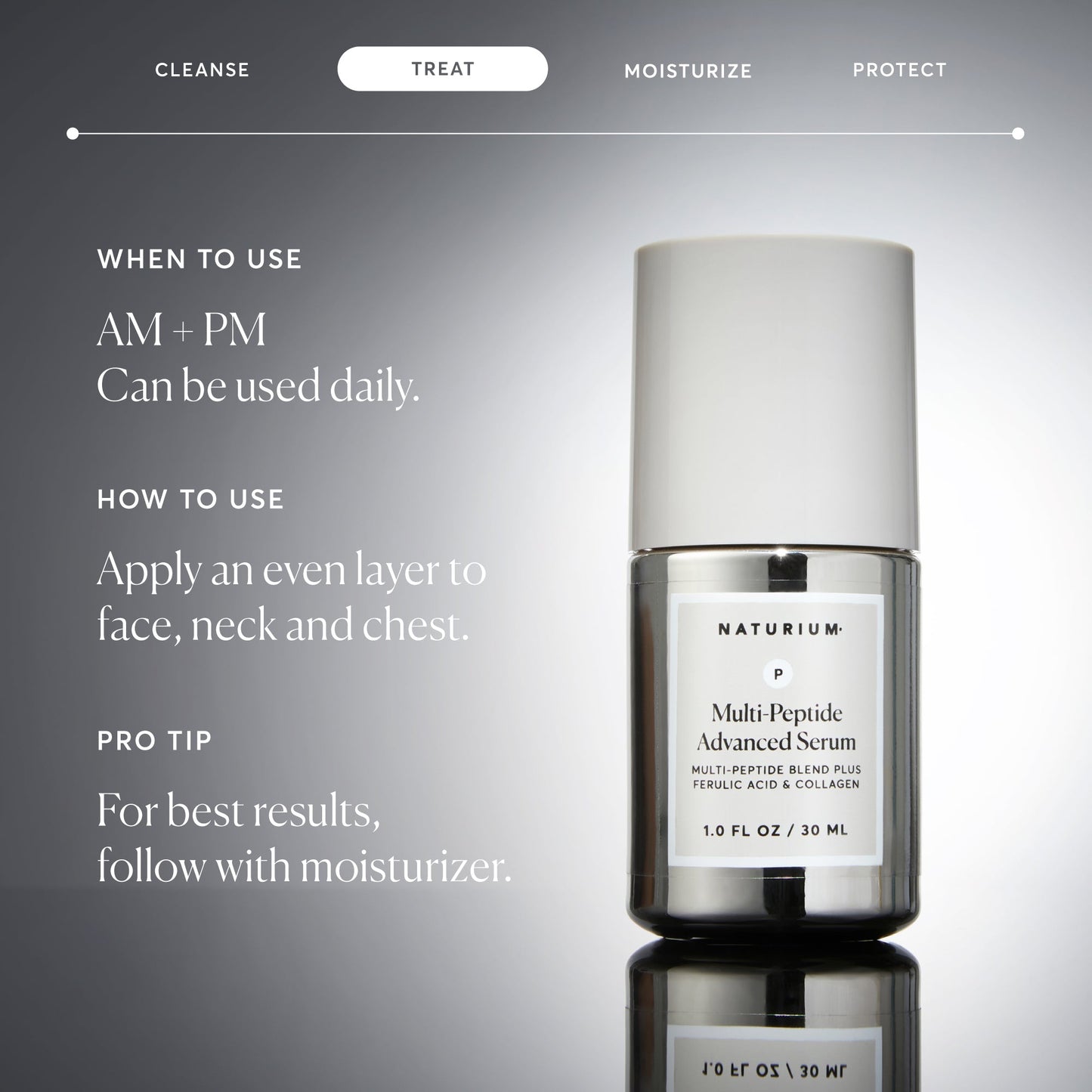 multi-peptide-advanced-serum-f2 NATR-10102-Alt-Images-Multi-Peptide-Advanced-Serum-06.jpg