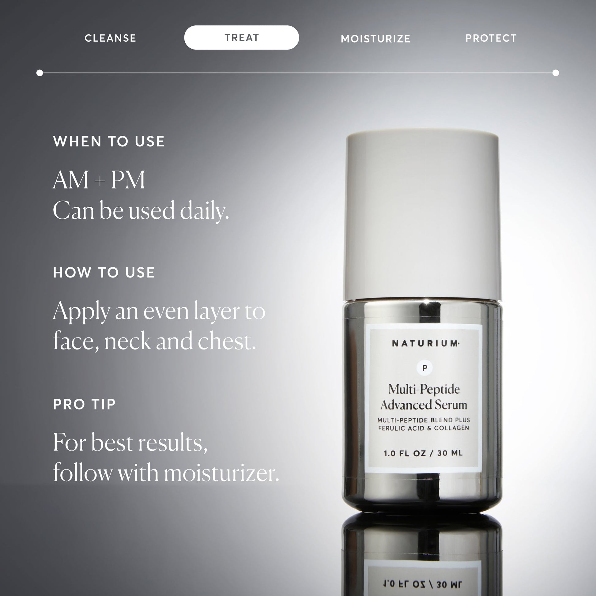 multi-peptide-advanced-serum-f2 NATR-10102-Alt-Images-Multi-Peptide-Advanced-Serum-06.jpg