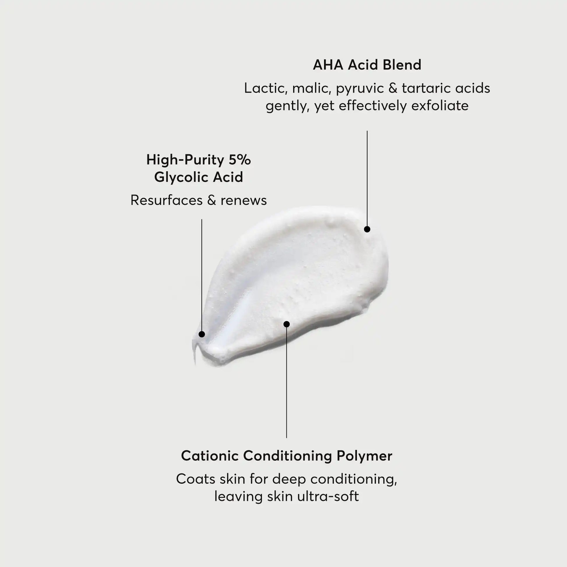 the-smoother-glycolic-acid-exfoliating-body-wash-z9 NATR-40002-Alt-Image-The-Smoother-Glycolic-Acid-Body-Wash-01.webp