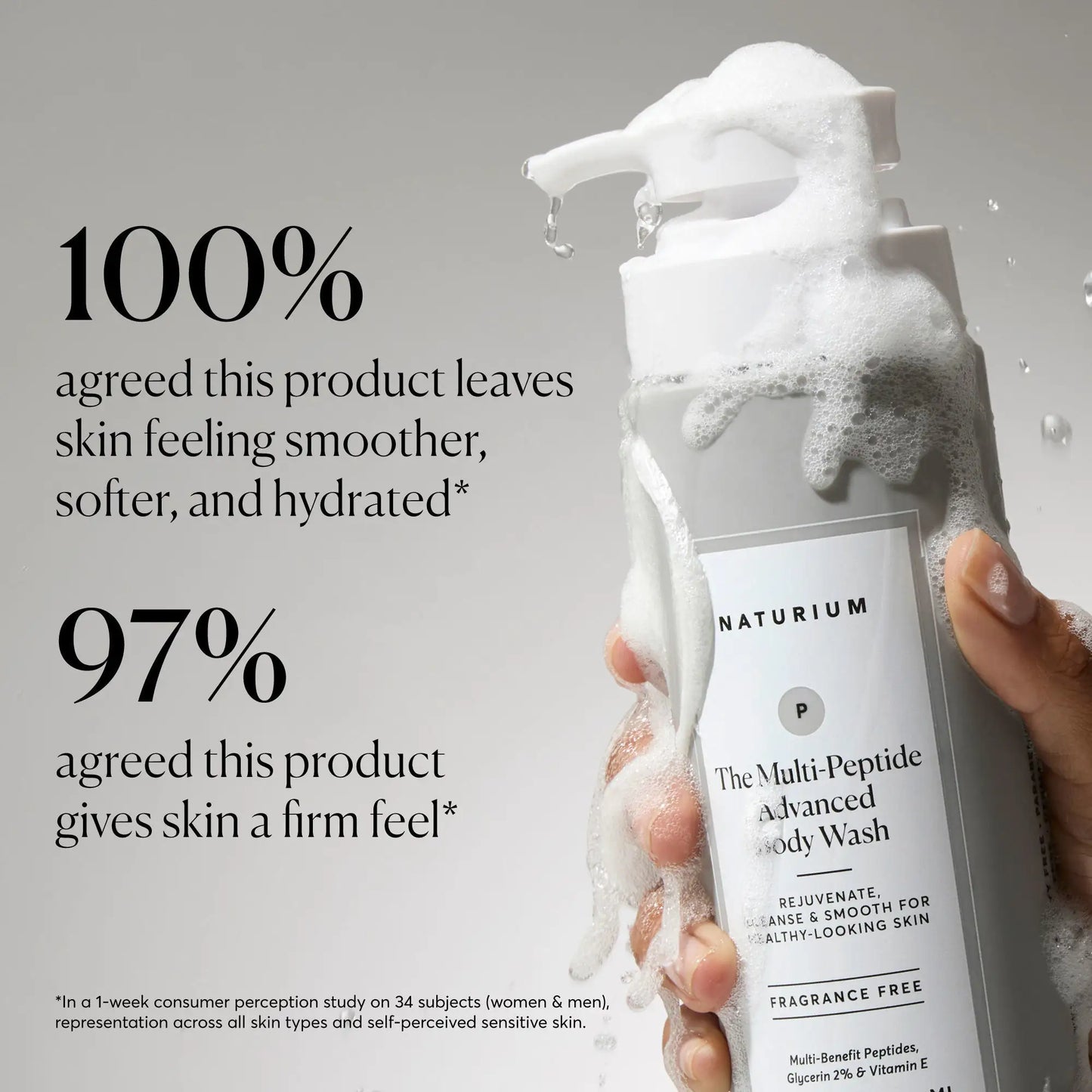 the-multi-peptide-advanced-body-wash-w3 NATR-40029-Alt-Images-Multi-Peptide-Body-Wash-02.webp