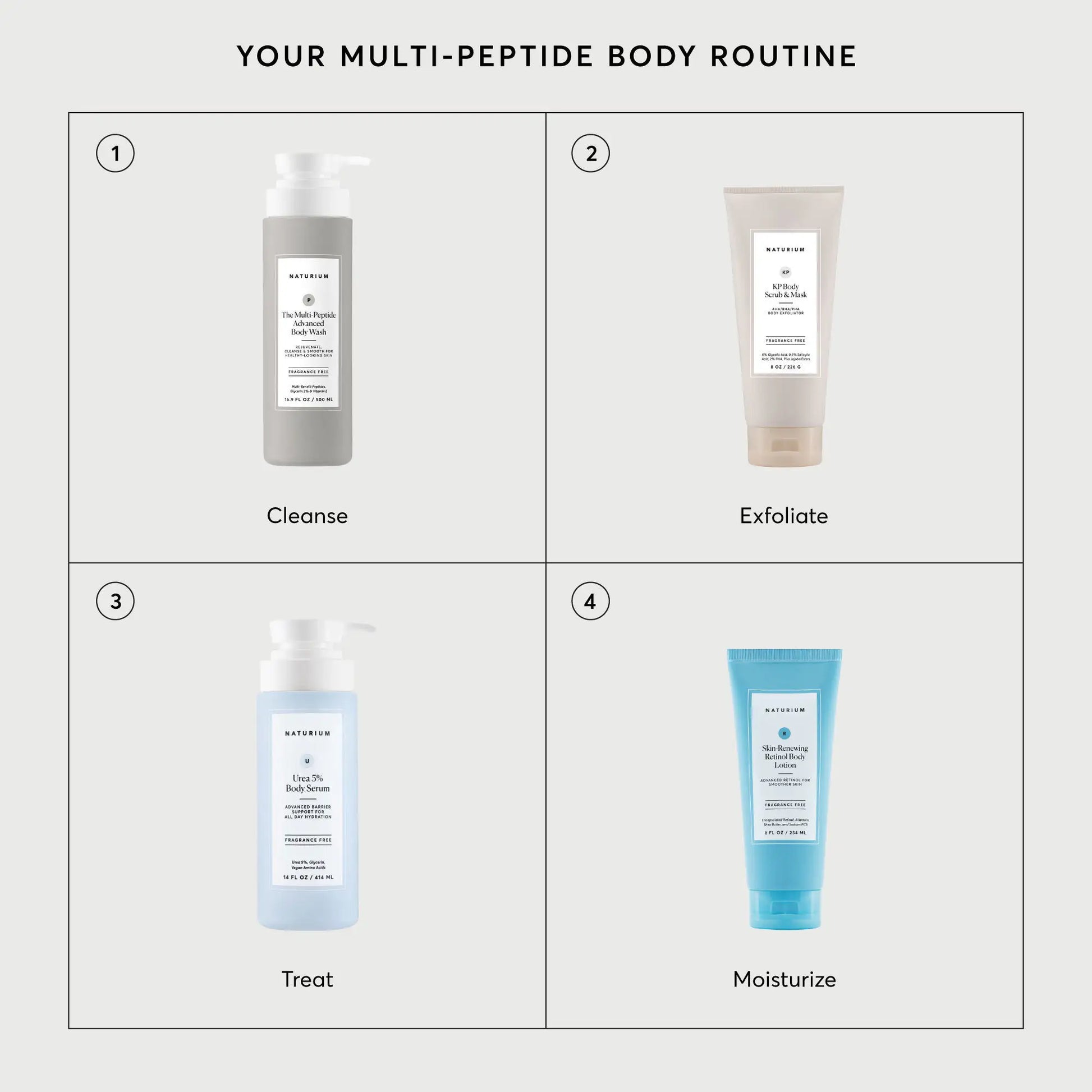 the-multi-peptide-advanced-body-wash-w3 NATR-40029-Alt-Images-Multi-Peptide-Body-Wash-07.webp