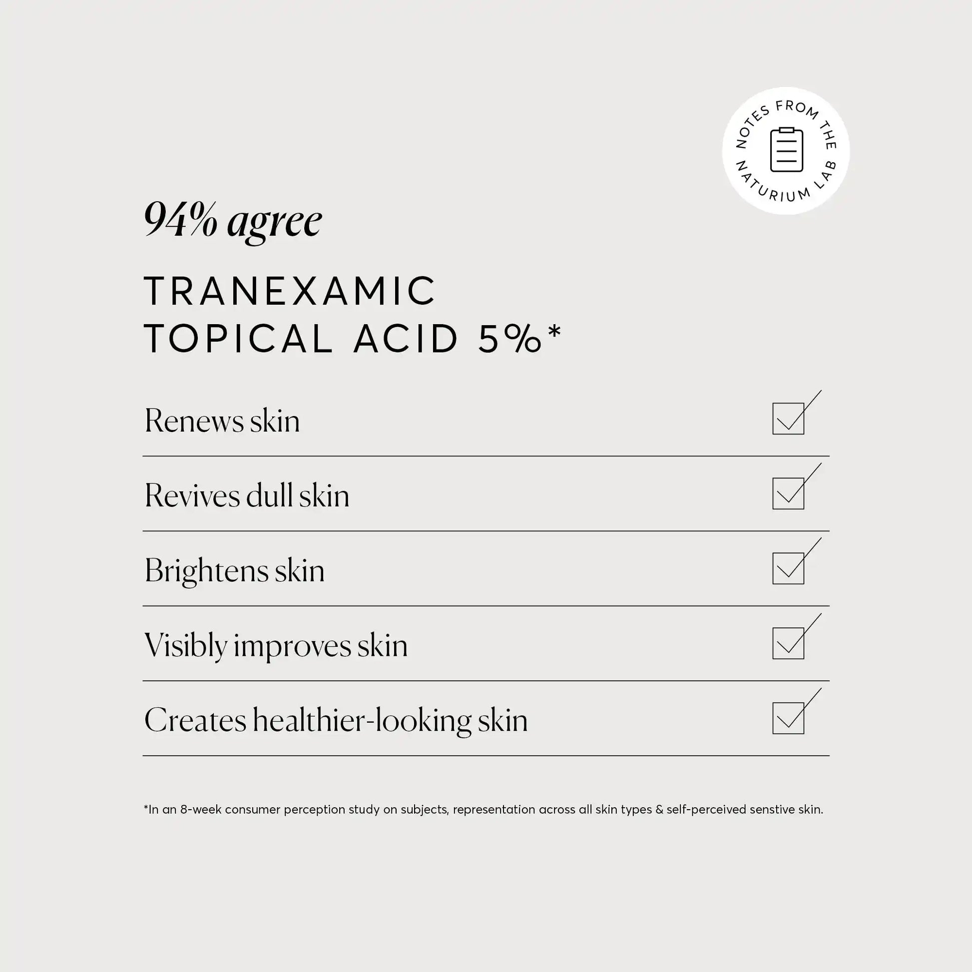 tranexamic-topical-acid-5-p0 NATR_Tranexamic_Acid_Clinical_Graphics_Checklist_Bone.webp